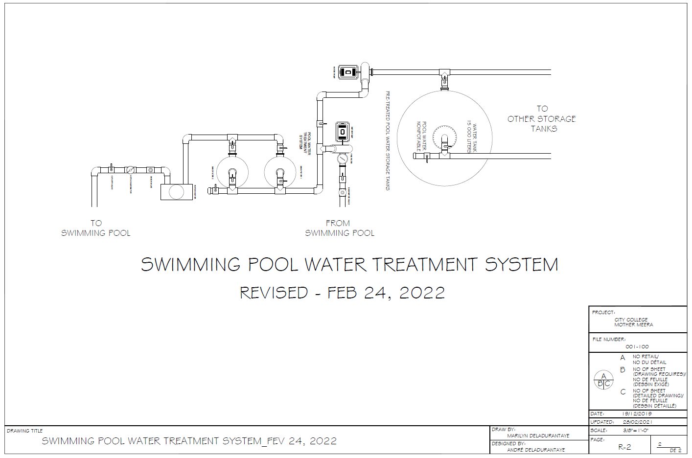WATER MANAGEMENT SWIMMING POOL WATER TREATMENT SYSTEM FEB 24 2022